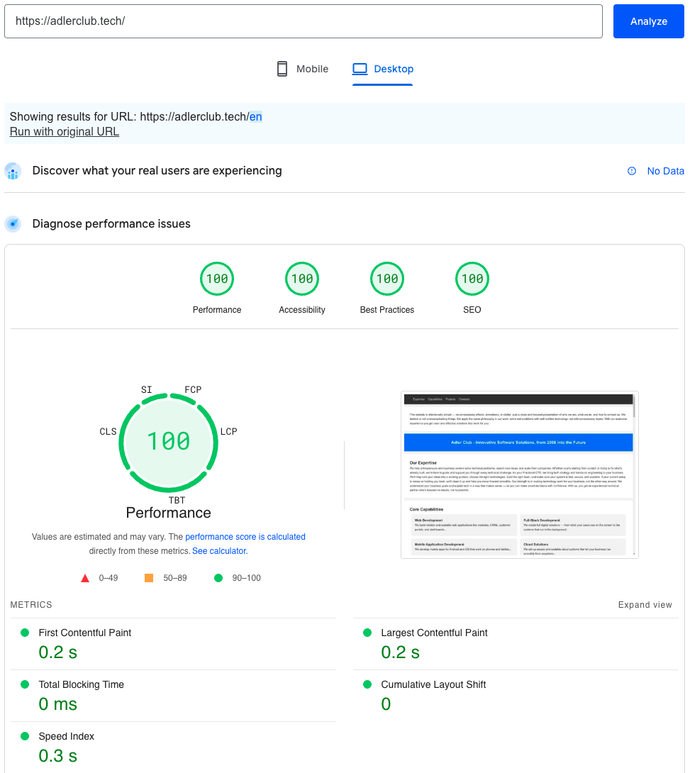 SEO Score